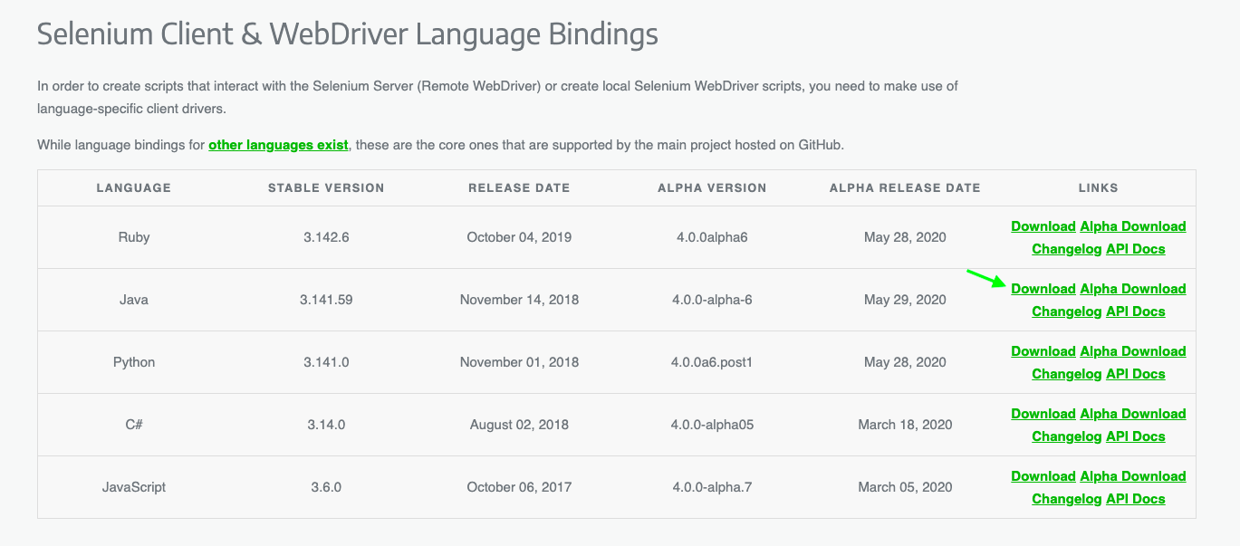 Cài và thiết lập cơ bản với IntelliJ cho Kiểm thử tự động — hình 2